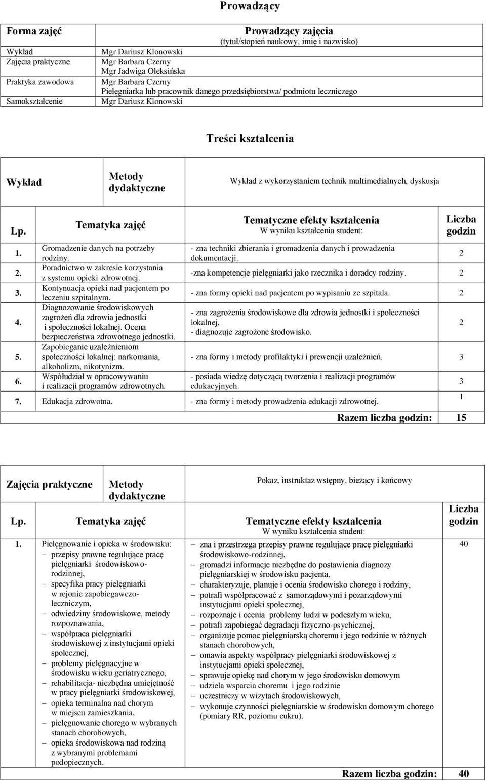 dyskusja Lp. 5. 6. Tematyka zajęć Gromadzenie danych na potrzeby Poradnictwo w zakresie korzystania z systemu opieki zdrowotnej. Kontynuacja opieki nad pacjentem po leczeniu szpitalnym.