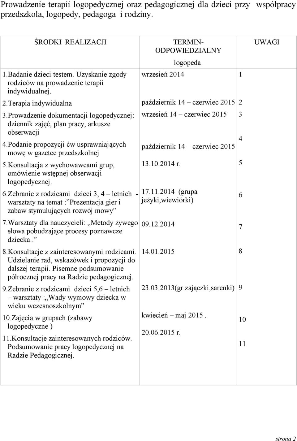 Podanie propozycji ćw usprawniających mowę w gazetce przedszkolnej 5.Konsultacja z wychowawcami grup, omówienie wstępnej obserwacji logopedycznej. 6.