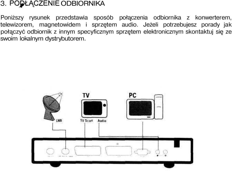 sprzętem audio.