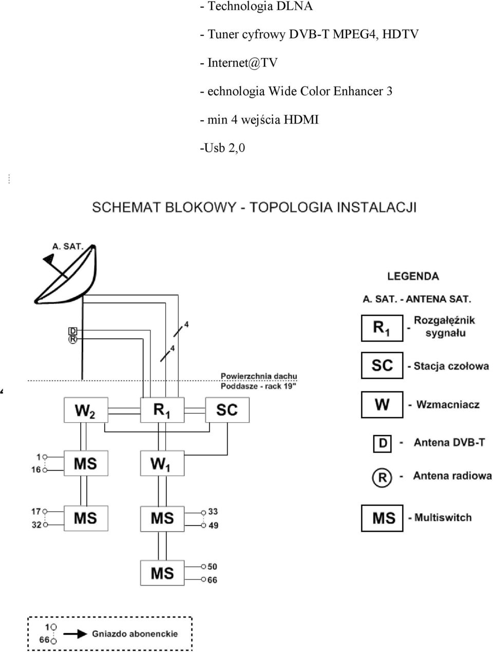 echnologia Wide Color Enhancer 3 - min