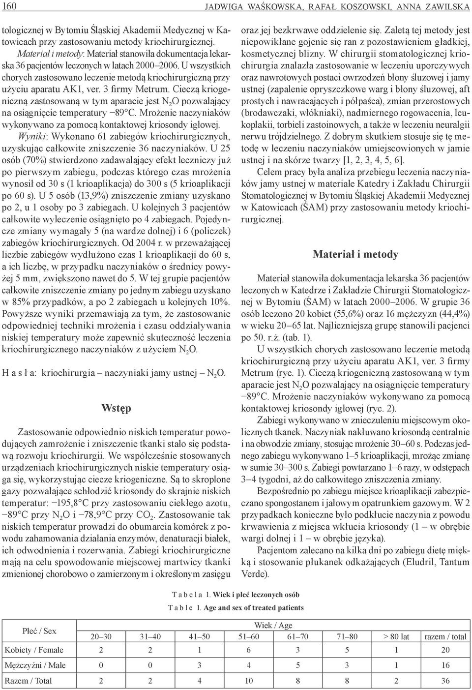 3 firmy Metrum. Cieczą kriogeniczną zastosowaną w tym aparacie jest N 2 O pozwalający na osiągnięcie temperatury 89 C. Mrożenie naczyniaków wykonywano za pomocą kontaktowej kriosondy igłowej.