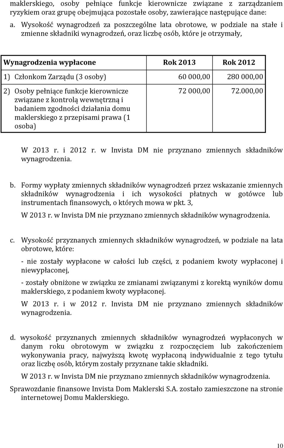 Zarządu (3 osoby) 60 000,00 280 000,00 2) Osoby pełniące funkcje kierownicze związane z kontrolą wewnętrzną i badaniem zgodności działania domu maklerskiego z przepisami prawa (1 osoba) 72 000,00 72.