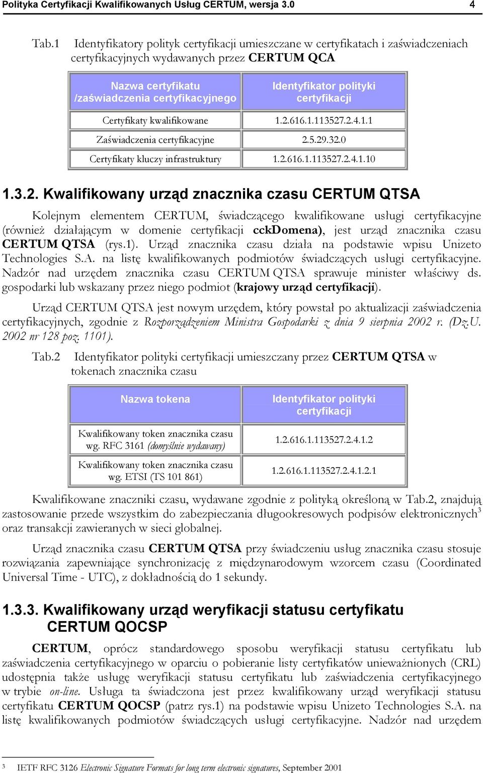 polityki certyfikacji Certyfikaty kwalifikowane 1.2.