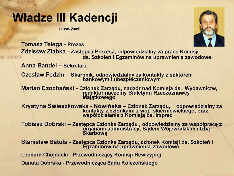 nadzór nad Komisją ds. Wydawnictw, redaktor naczelny Biuletynu Rzeczoznawcy Majątkowego Krystyna Świeszkowska - Nowińska Członek Zarządu, odpowiedzialny za kontakty z członkami z woj.