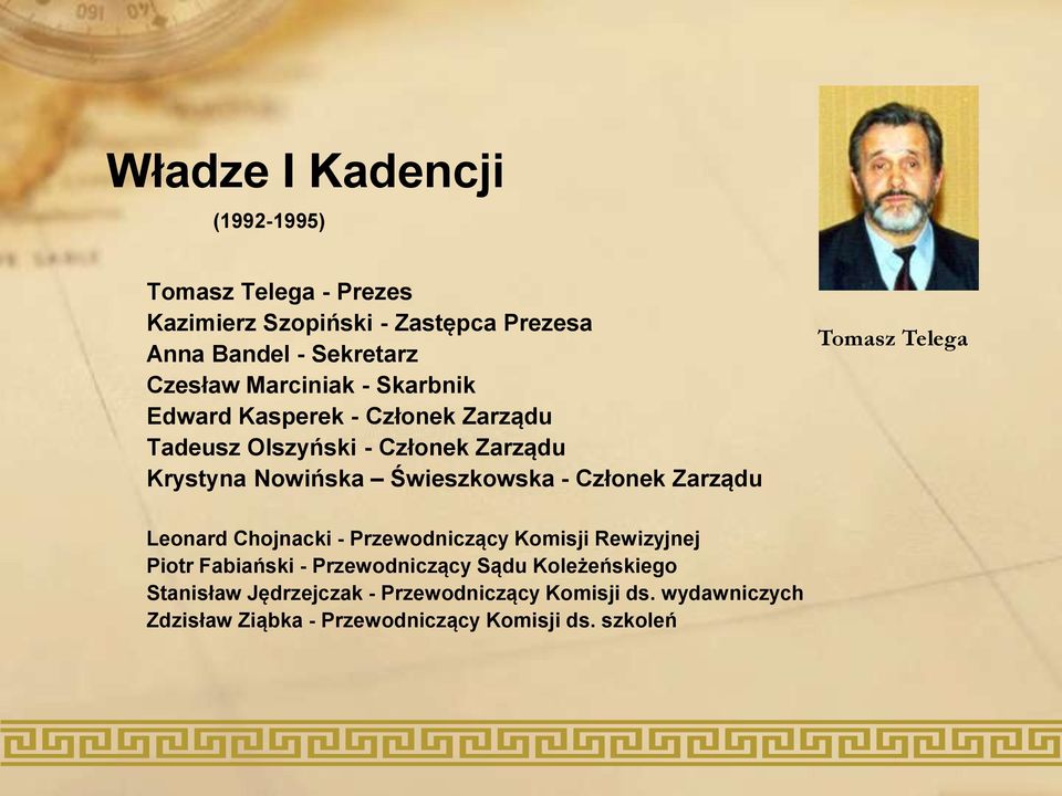 Członek Zarządu Tomasz Telega Leonard Chojnacki - Przewodniczący Komisji Rewizyjnej Piotr Fabiański - Przewodniczący Sądu