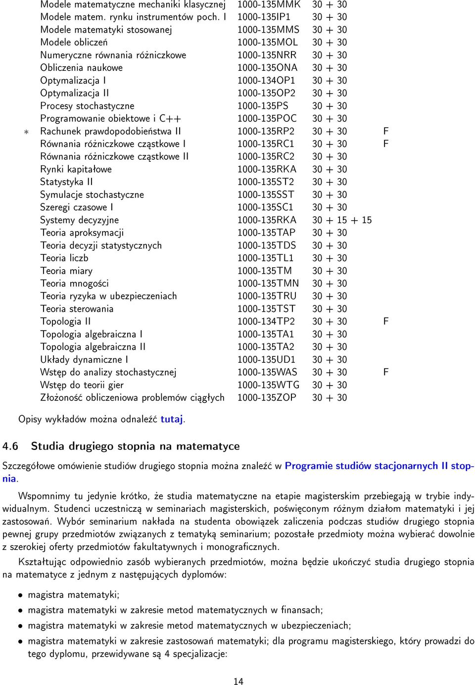 Optymalizacja I 1000-134OP1 30 + 30 Optymalizacja II 1000-135OP2 30 + 30 Procesy stochastyczne 1000-135PS 30 + 30 Programowanie obiektowe i C++ 1000-135POC 30 + 30 Rachunek prawdopodobie«stwa II