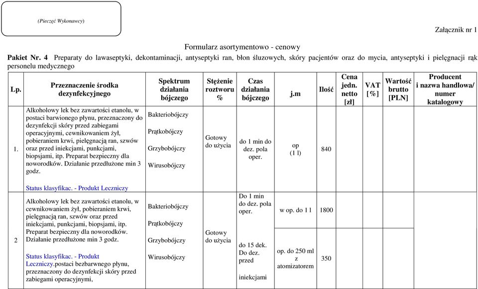 Przeznaczenie środka dezynfekcyjnego Alkoholowy lek bez zawartości etanolu, w postaci barwionego płynu, przeznaczony do dezynfekcji skóry przed zabiegami operacyjnymi, cewnikowaniem żył, pobieraniem