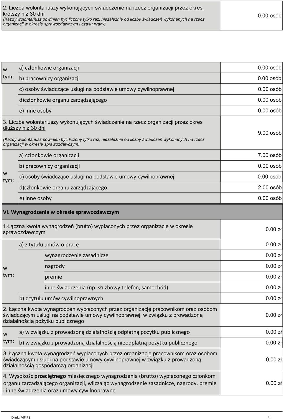 00 osób w tym: a) członkowie organizacji b) pracownicy organizacji c) osoby świadczące usługi na podstawie umowy cywilnoprawnej d)członkowie organu zarządzającego 0.00 osób 0.00 osób 0.00 osób 0.00 osób e) inne osoby 0.