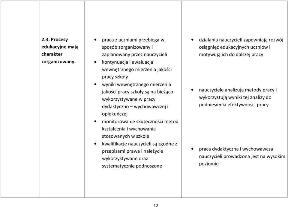 szkoły są na bieżąco wykorzystywane w pracy dydaktyczno wychowawczej i opiekuńczej monitorowanie skuteczności metod kształcenia i wychowania stosowanych w szkole kwalifikacje nauczycieli są zgodne z