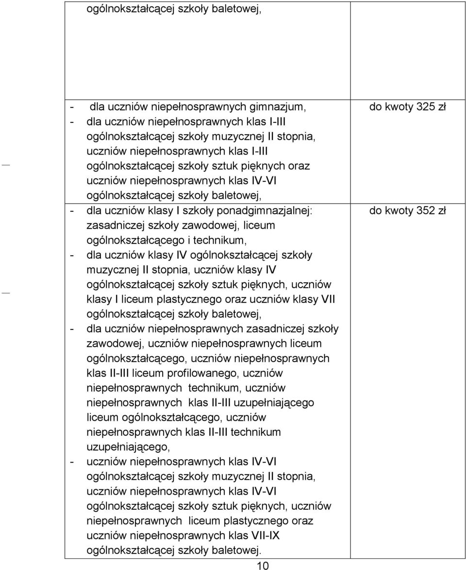 zawodowej, liceum ogólnokształcącego i technikum, - dla uczniów klasy IV ogólnokształcącej szkoły muzycznej II stopnia, uczniów klasy IV ogólnokształcącej szkoły sztuk pięknych, uczniów klasy I