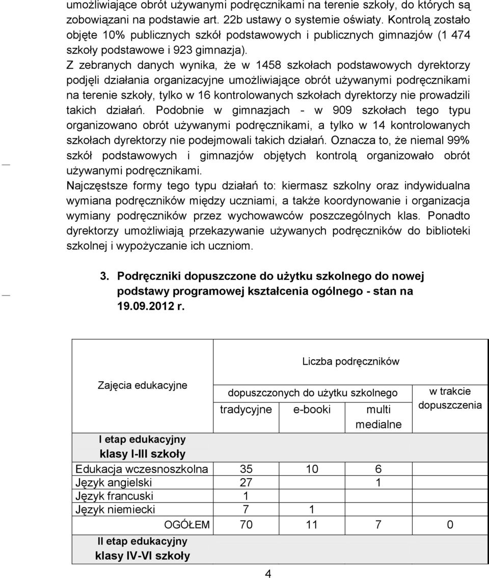 Z zebranych danych wynika, że w 1458 szkołach podstawowych dyrektorzy podjęli działania organizacyjne umożliwiające obrót używanymi podręcznikami na terenie szkoły, tylko w 16 kontrolowanych szkołach