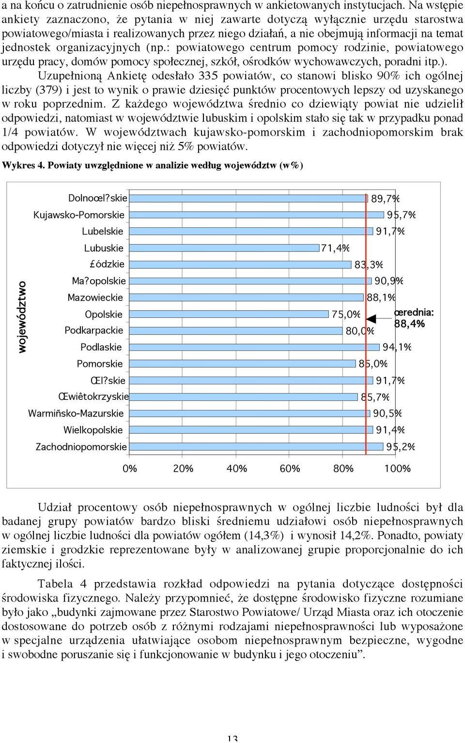 organizacyjnych (np.: powiatowego centrum pomocy rodzinie, powiatowego urzędu pracy, domów pomocy społecznej, szkół, ośrodków wychowawczych, poradni itp.).