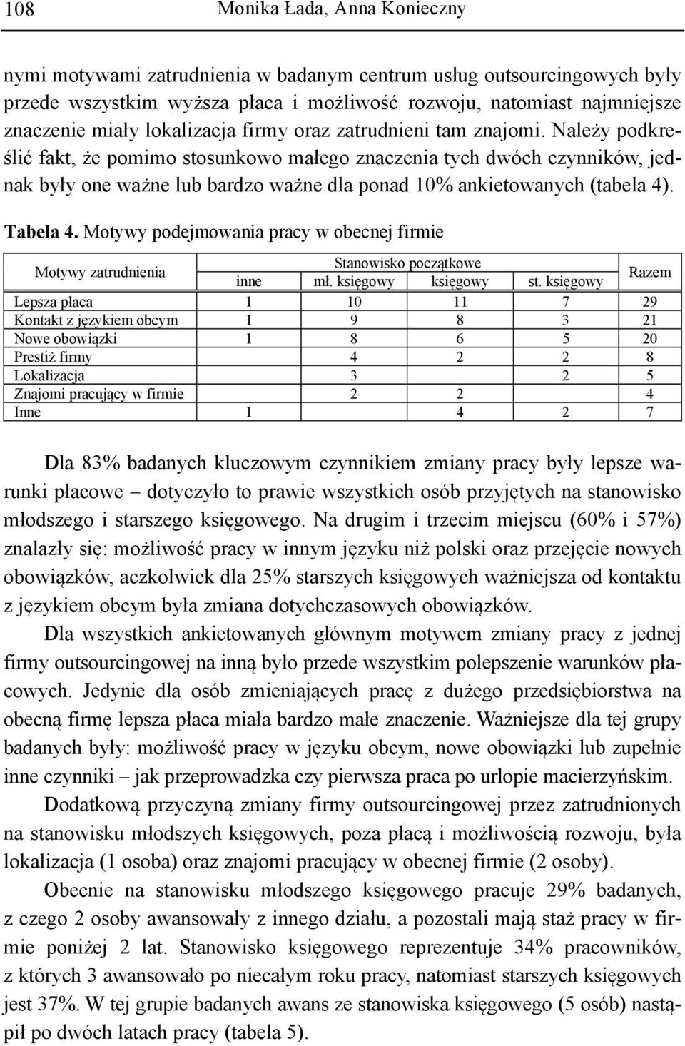 Należy podkreślić fakt, że pomimo stosunkowo małego znaczenia tych dwóch czynników, jednak były one ważne lub bardzo ważne dla ponad 10% ankietowanych (tabela 4). Tabela 4.