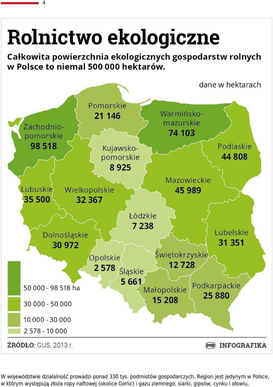 Region jest jedynym w Polsce, w którym występują