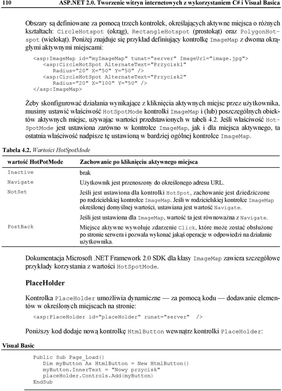 Poniżej znajduje się przykład definiujący kontrolkę ImageMap z dwoma okrągłymi aktywnymi miejscami: <asp:imagemap id="myimagemap" tunat="server" ImageUrl="image.