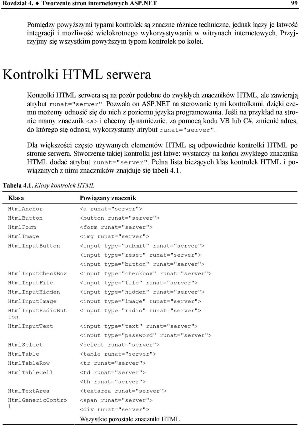 Przyjrzyjmy się wszystkim powyższym typom kontrolek po kolei. Kontrolki HTML serwera Kontrolki HTML serwera są na pozór podobne do zwykłych znaczników HTML, ale zawierają atrybut runat="server".
