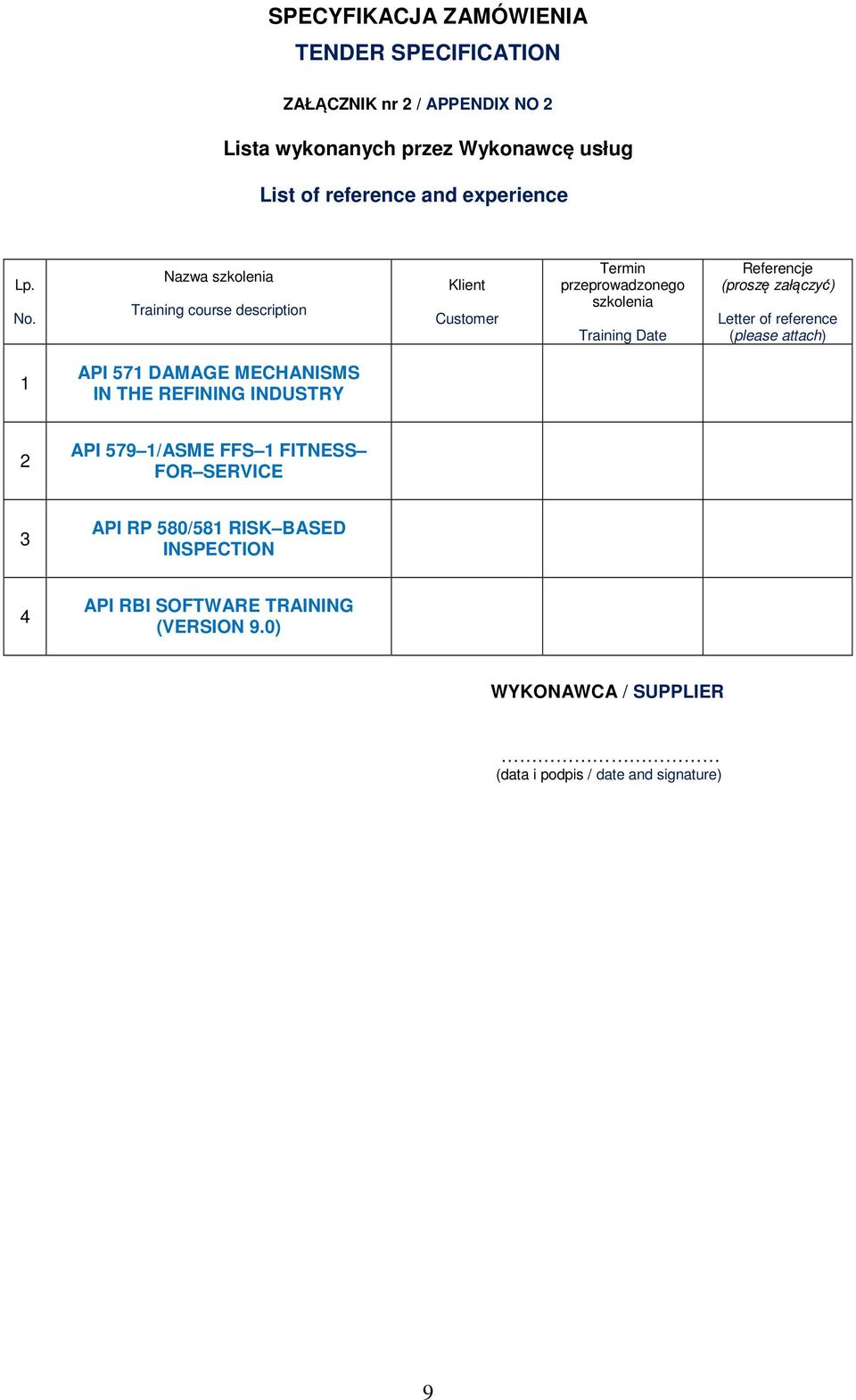 załączyć) Letter of reference (please attach) 1 API 571 DAMAGE MECHANISMS IN THE REFINING INDUSTRY 2 API 579 1/ASME FFS 1 FITNESS