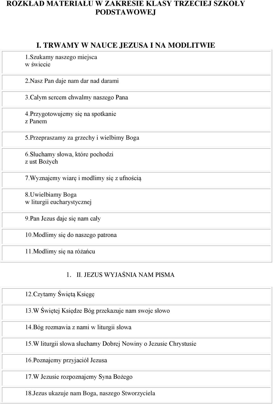 Wyznajemy wiarę i modlimy się z ufnością 8.Uwielbiamy Boga w liturgii eucharystycznej 9.Pan Jezus daje się nam cały 10.Modlimy się do naszego patrona 11.Modlimy się na różańcu 1. II.