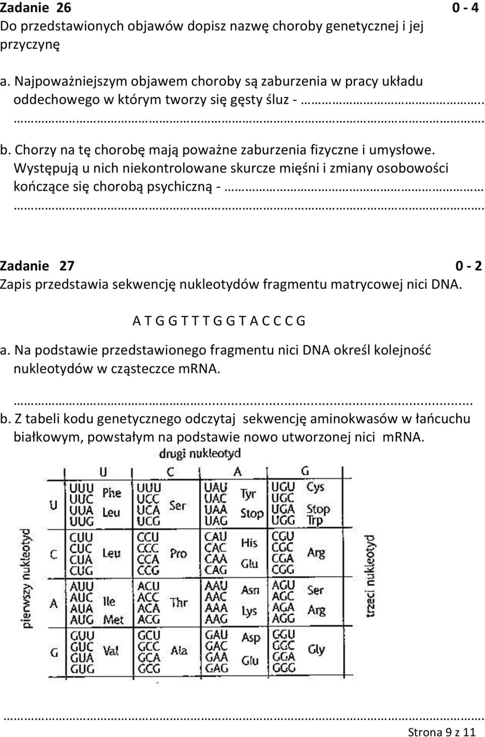 Występują u nich niekontrolowane skurcze mięśni i zmiany osobowości kooczące się chorobą psychiczną -.