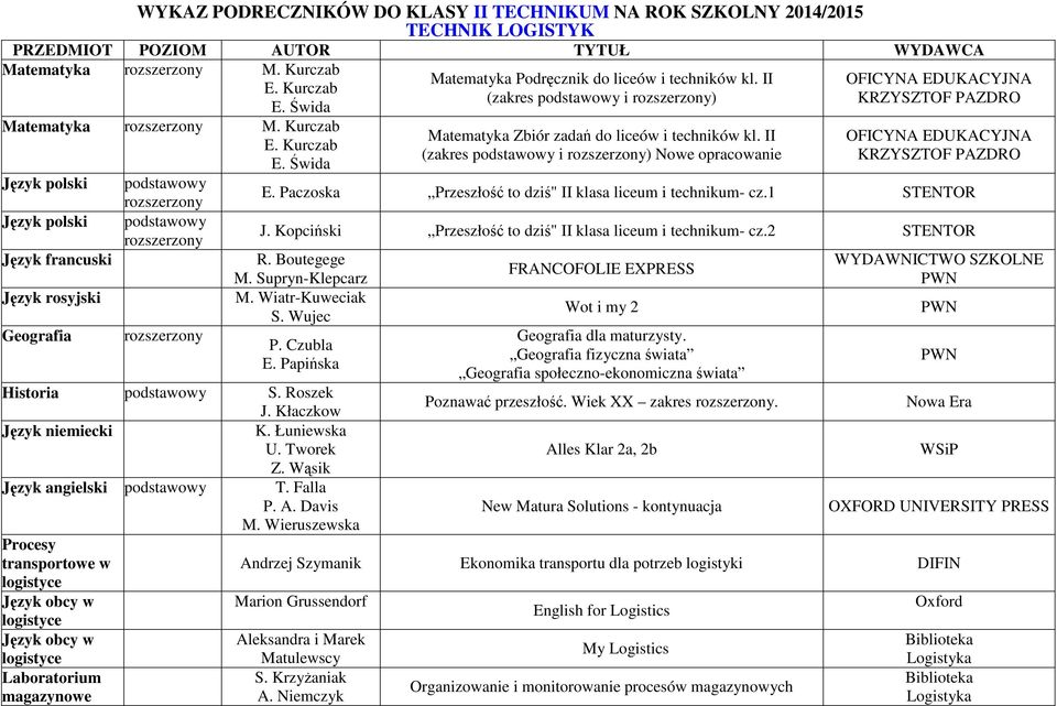 II (zakres i ) Matematyka Zbiór zadań do liceów i techników kl. II (zakres i ) Nowe opracowanie E. Paczoska Przeszłość to dziś" II klasa liceum i technikum- cz.1 STENTOR J.