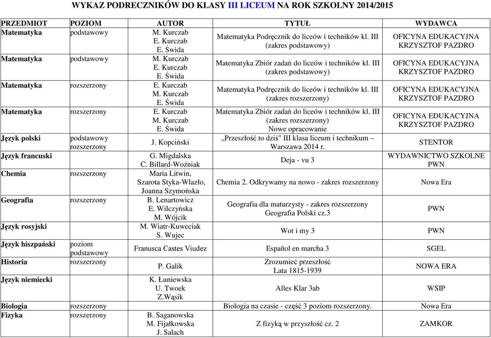 Lenartowicz E. Wilczyńska M. Wójcik Matematyka Zbiór zadań do liceów i techników kl. III (zakres ) Matematyka Podręcznik do liceów i techników kl.