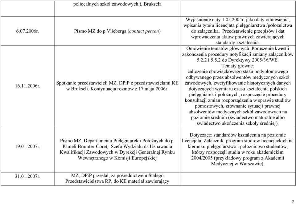 Pameli Brumter-Coret, Szefa Wydziału ds Uznawania Kwalifikacji Zawodowych w Dyrekcji Generalnej Rynku Wewnętrznego w Komisji Europejskiej MZ, DPiP przesłał, za pośrednictwem Stałego