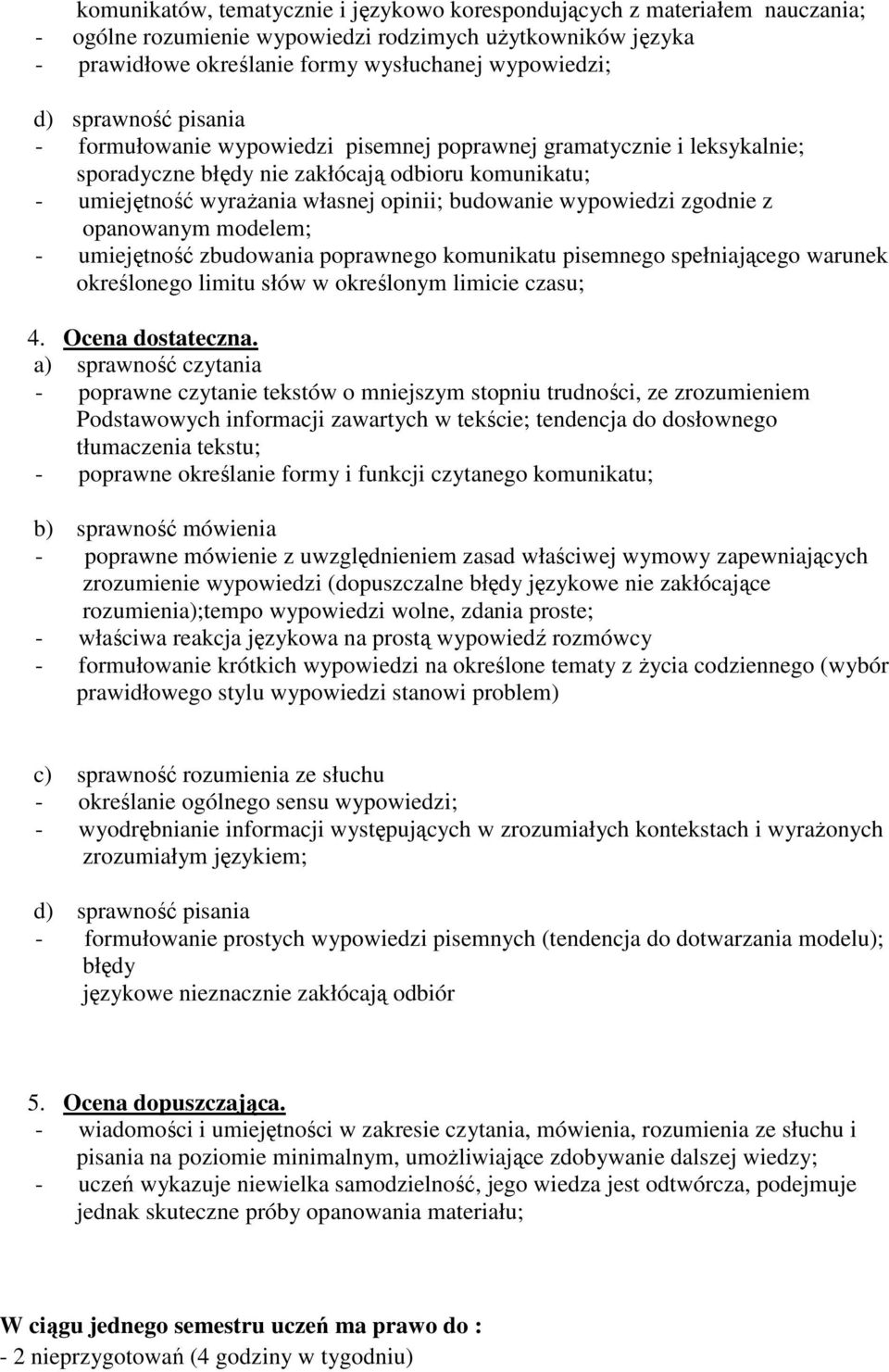 wypowiedzi zgodnie z opanowanym modelem; - umiejętność zbudowania poprawnego komunikatu pisemnego spełniającego warunek określonego limitu słów w określonym limicie czasu; 4. Ocena dostateczna.