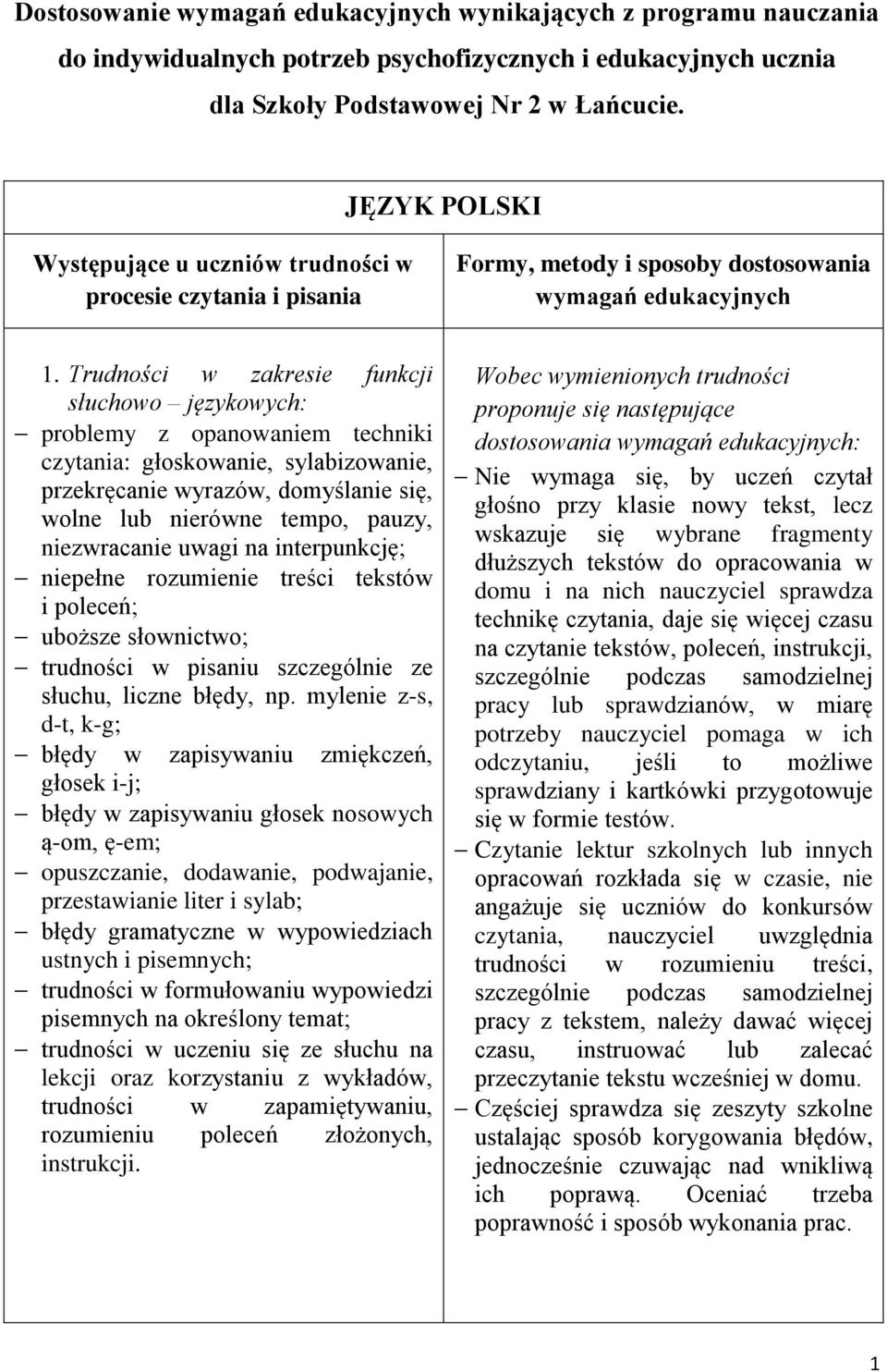 uwagi na interpunkcję; niepełne rozumienie treści tekstów i poleceń; uboższe słownictwo; trudności w pisaniu szczególnie ze słuchu, liczne błędy, np.