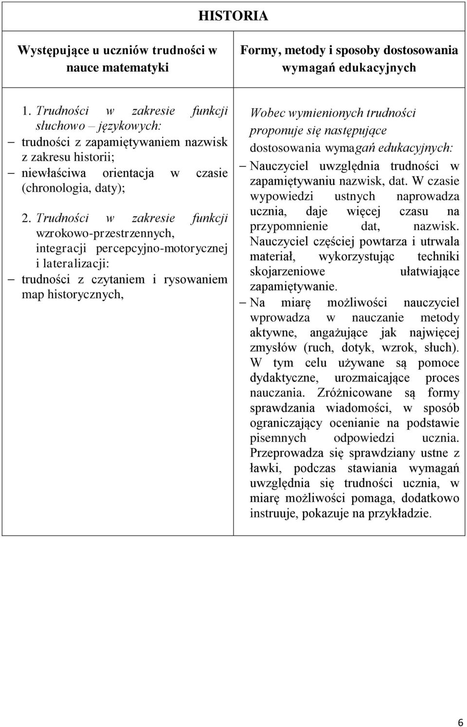 W czasie wypowiedzi ustnych naprowadza ucznia, daje więcej czasu na przypomnienie dat, nazwisk.