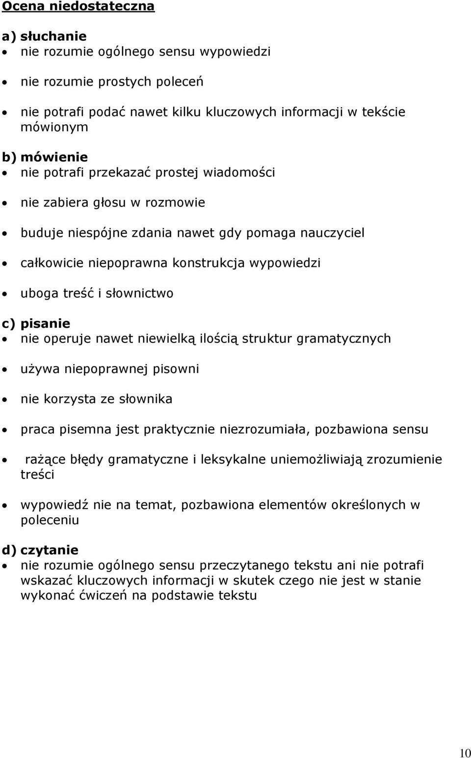 operuje nawet niewielką ilością struktur gramatycznych używa niepoprawnej pisowni nie korzysta ze słownika praca pisemna jest praktycznie niezrozumiała, pozbawiona sensu rażące błędy gramatyczne i