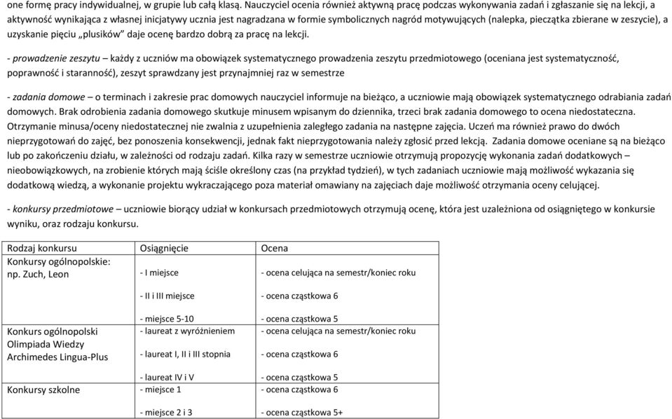 motywujących (nalepka, pieczątka zbierane w zeszycie), a uzyskanie pięciu plusików daje ocenę bardzo dobrą za pracę na lekcji.