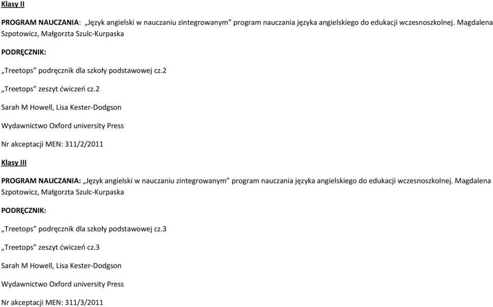 2 Sarah M Howell, Lisa Kester-Dodgson Wydawnictwo Oxford university Press Nr akceptacji MEN: 311/2/2011 Klasy III PROGRAM NAUCZANIA: Język angielski w nauczaniu zintegrowanym program