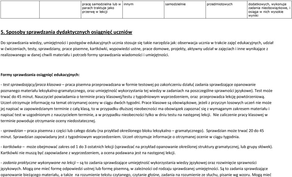 udział w dwiczeniach, testy, sprawdziany, prace pisemne, kartkówki, wypowiedzi ustne, prace domowe, projekty, aktywny udział w zajęciach i inne wynikające z realizowanego w danej chwili materiału i