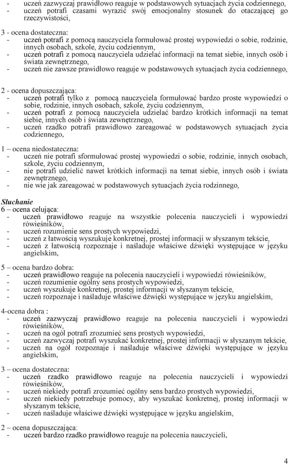 innych osób i świata zewnętrznego, - uczeń nie zawsze prawidłowo reaguje w podstawowych sytuacjach życia codziennego, 2 - ocena dopuszczająca: - uczeń potrafi tylko z pomocą nauczyciela formułować