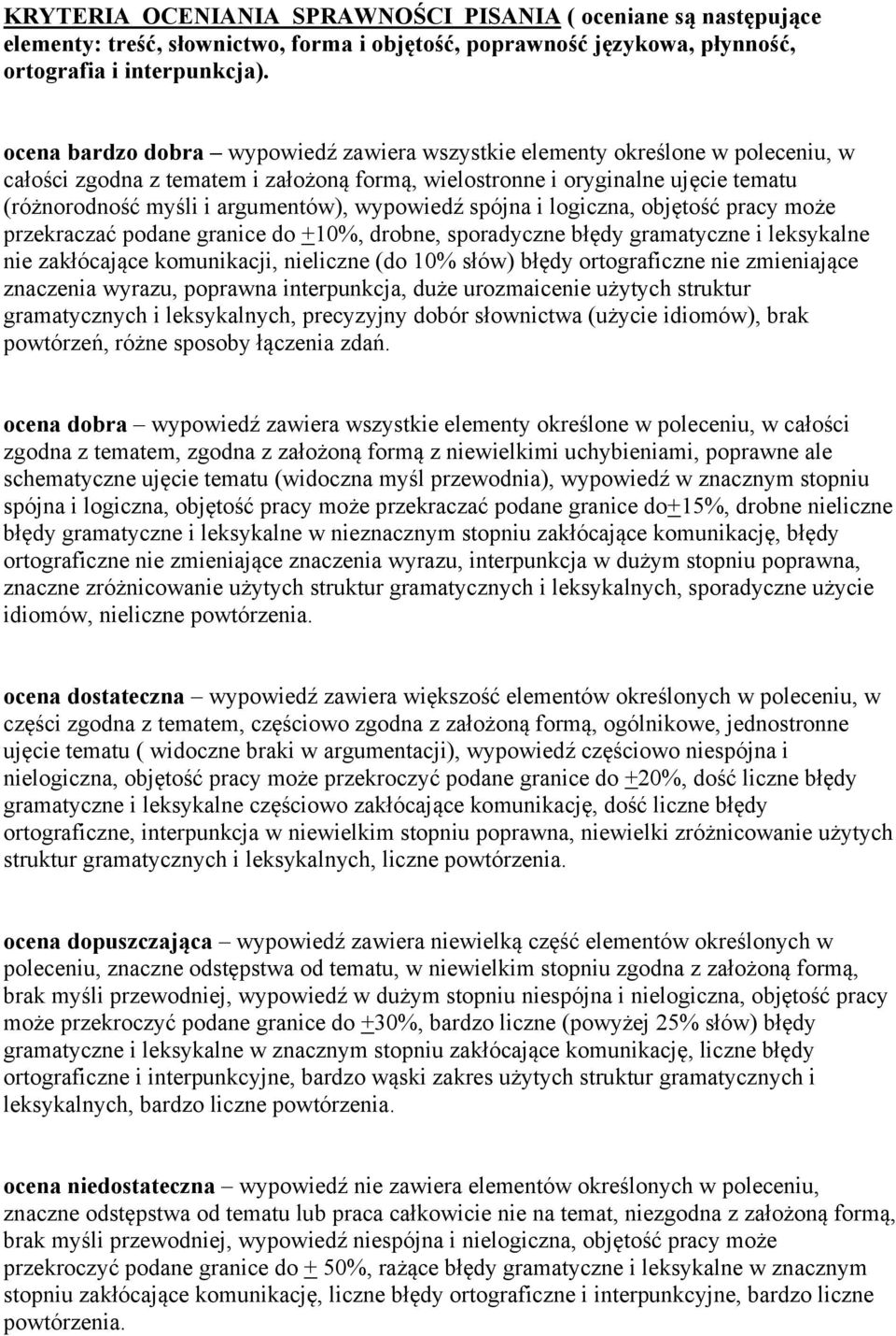 wypowiedź spójna i logiczna, objętość pracy może przekraczać podane granice do +10%, drobne, sporadyczne błędy gramatyczne i leksykalne nie zakłócające komunikacji, nieliczne (do 10% słów) błędy