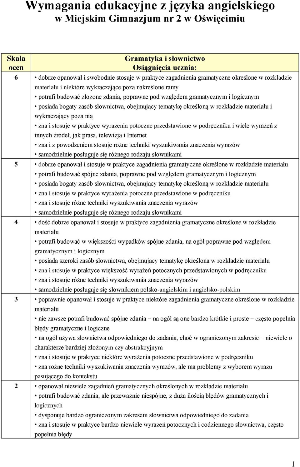 określoną w rozkładzie materiału i wykraczający poza nią zna i stosuje w praktyce wyrażenia potoczne przedstawione w podręczniku i wiele wyrażeń z innych źródeł, jak prasa, telewizja i Internet zna i