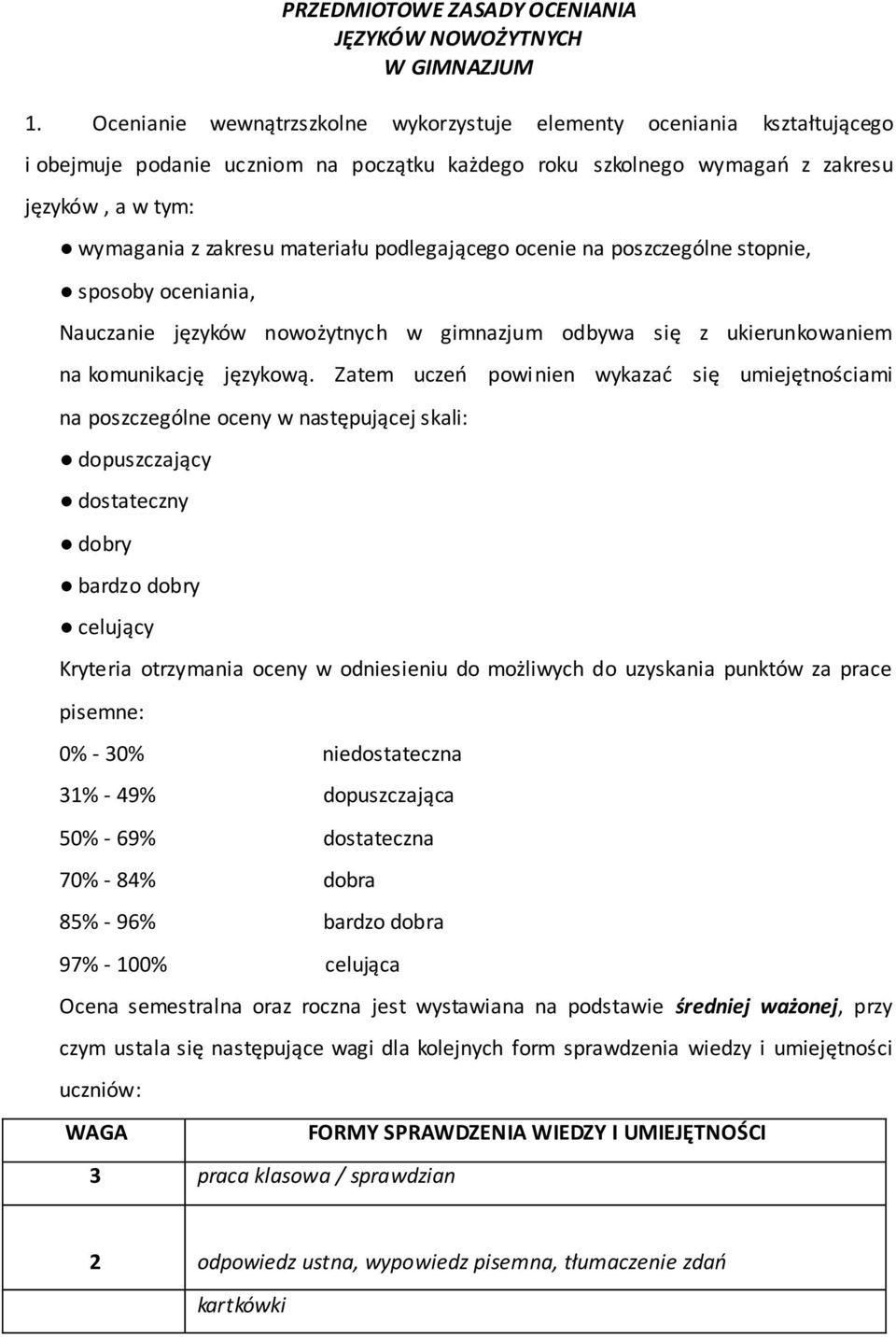 materiału podlegającego ocenie na poszczególne stopnie, sposoby oceniania, Nauczanie języków nowożytnych w gimnazjum odbywa się z ukierunkowaniem na komunikację językową.