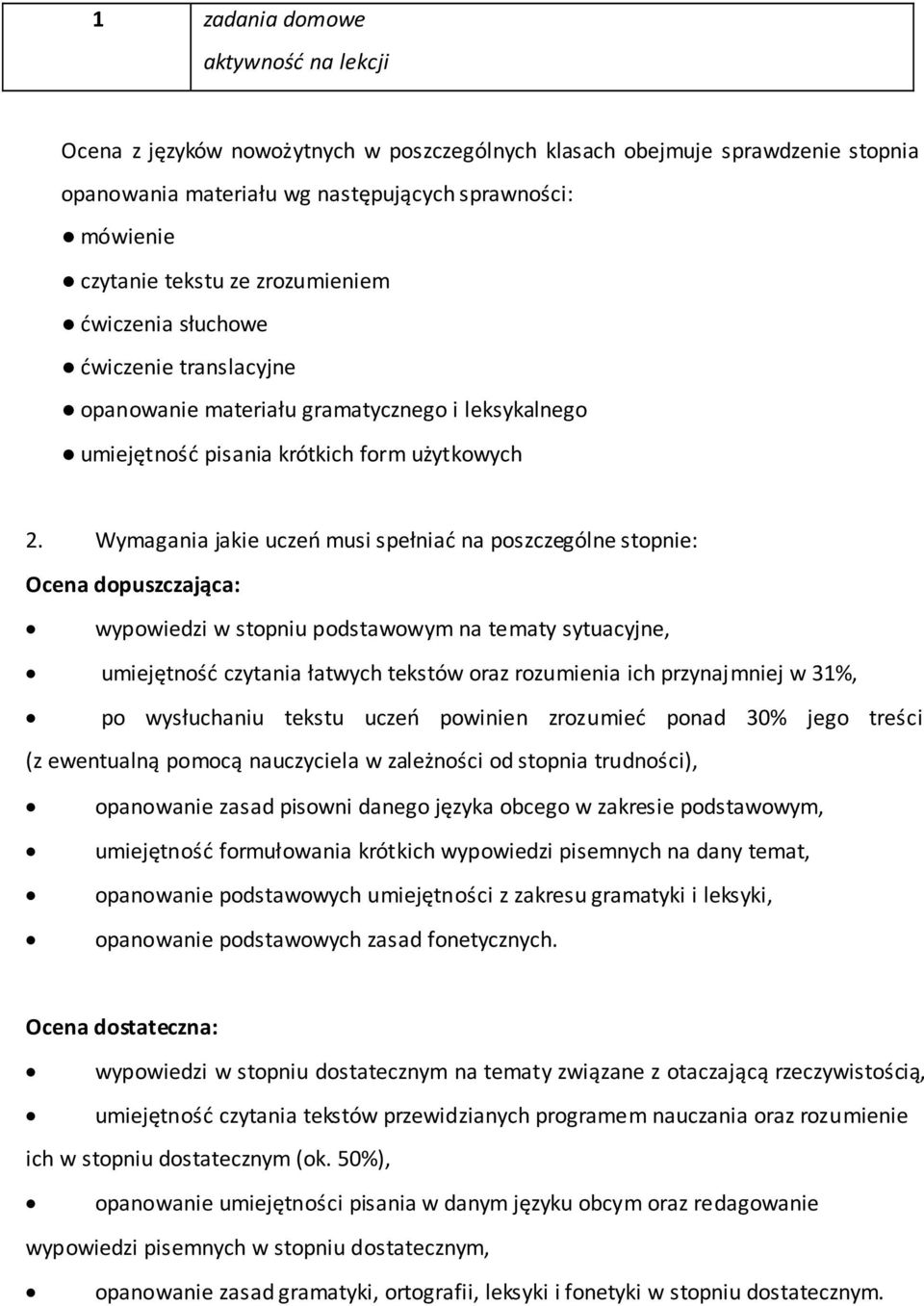 Wymagania jakie uczeń musi spełniać na poszczególne stopnie: Ocena dopuszczająca: wypowiedzi w stopniu podstawowym na tematy sytuacyjne, umiejętność czytania łatwych tekstów oraz rozumienia ich