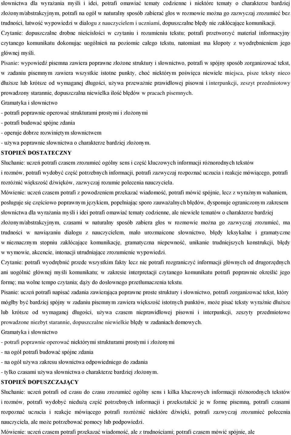 Czytanie: dopuszczalne drobne nieścisłości w czytaniu i rozumieniu tekstu; potrafi przetworzyć materiał informacyjny czytanego komunikatu dokonując uogólnień na poziomie całego tekstu, natomiast ma