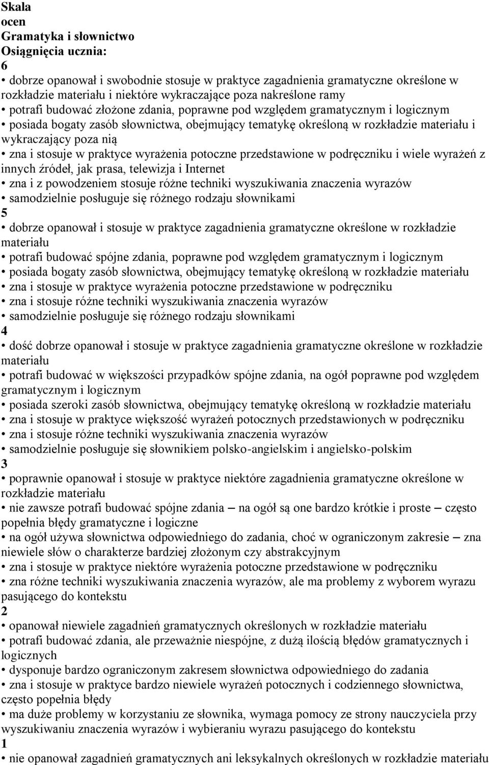 potoczne przedstawione w podręczniku i wiele wyrażeń z innych źródeł, jak prasa, telewizja i Internet zna i z powodzeniem stosuje różne techniki wyszukiwania znaczenia wyrazów samodzielnie posługuje