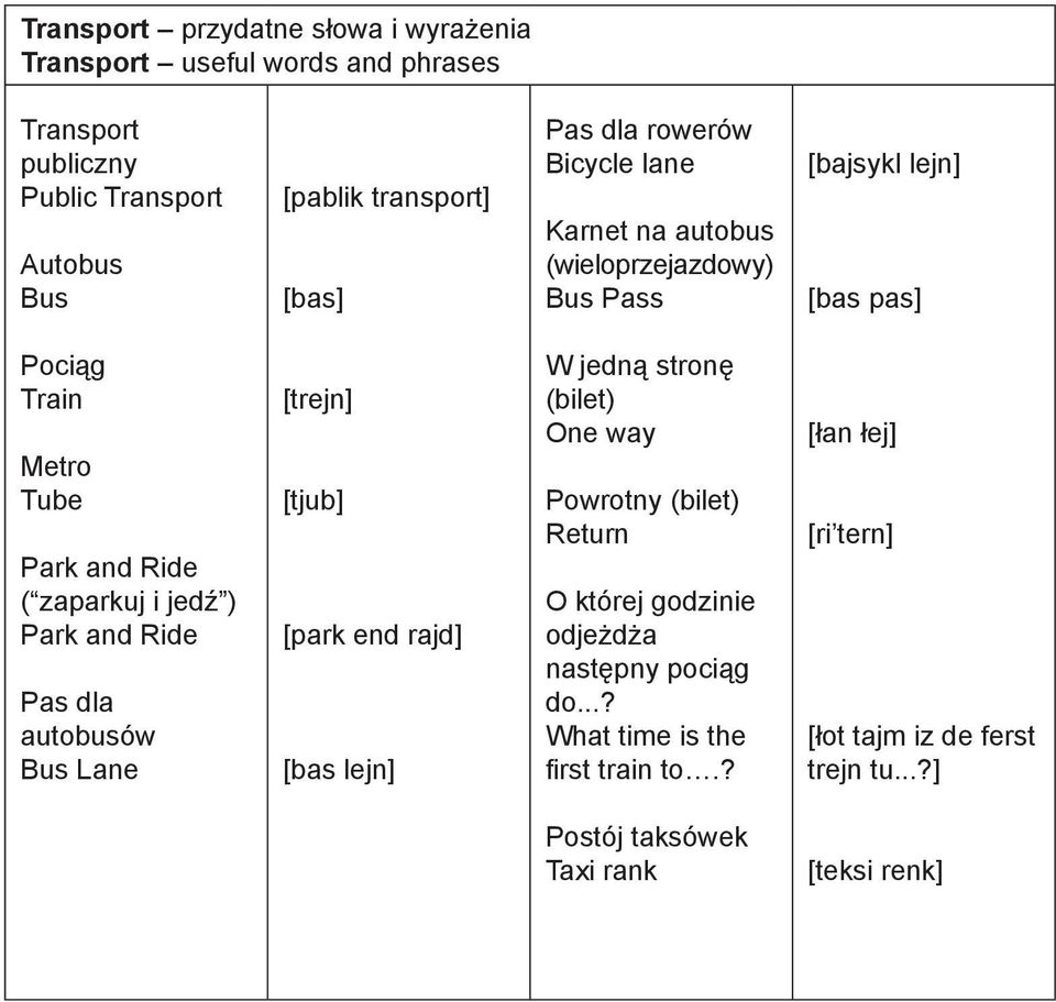 and Ride Pas dla autobusów Bus Lane [trejn] [tjub] [park end rajd] [bas lejn] W jedną stronę (bilet) One way Powrotny (bilet) Return O której godzinie