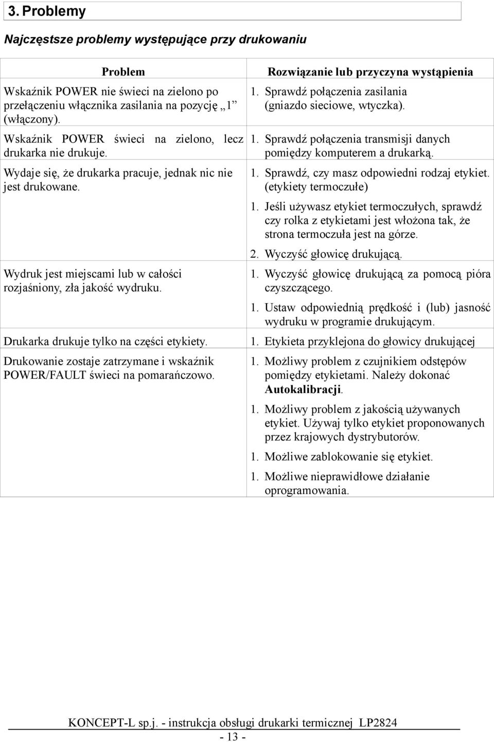 pomiędzy komputerem a drukarką. Wydaje się, że drukarka pracuje, jednak nic nie jest drukowane. 1. Sprawdź, czy masz odpowiedni rodzaj etykiet. (etykiety termoczułe) 1.