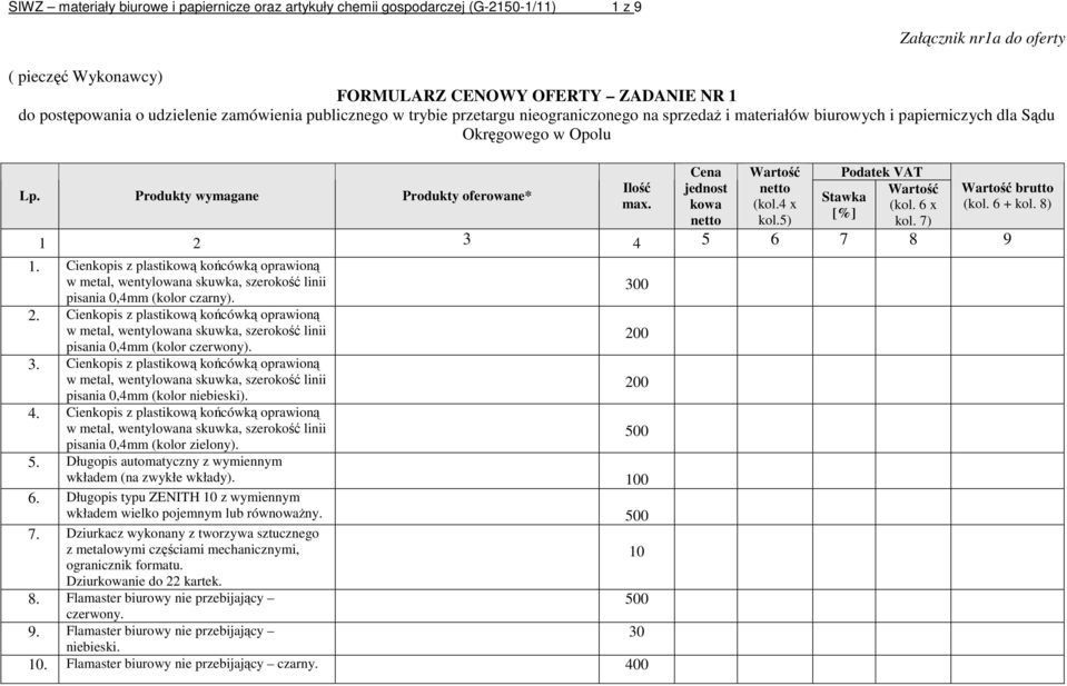 Produkty wymagane Produkty oferowane* Ilość max. Cena jednost kowa netto Wartość netto (kol.4 x kol.5) Podatek VAT Stawka [%] Wartość (kol. 6 x kol. 7) Wartość brutto (kol. 6 + kol.