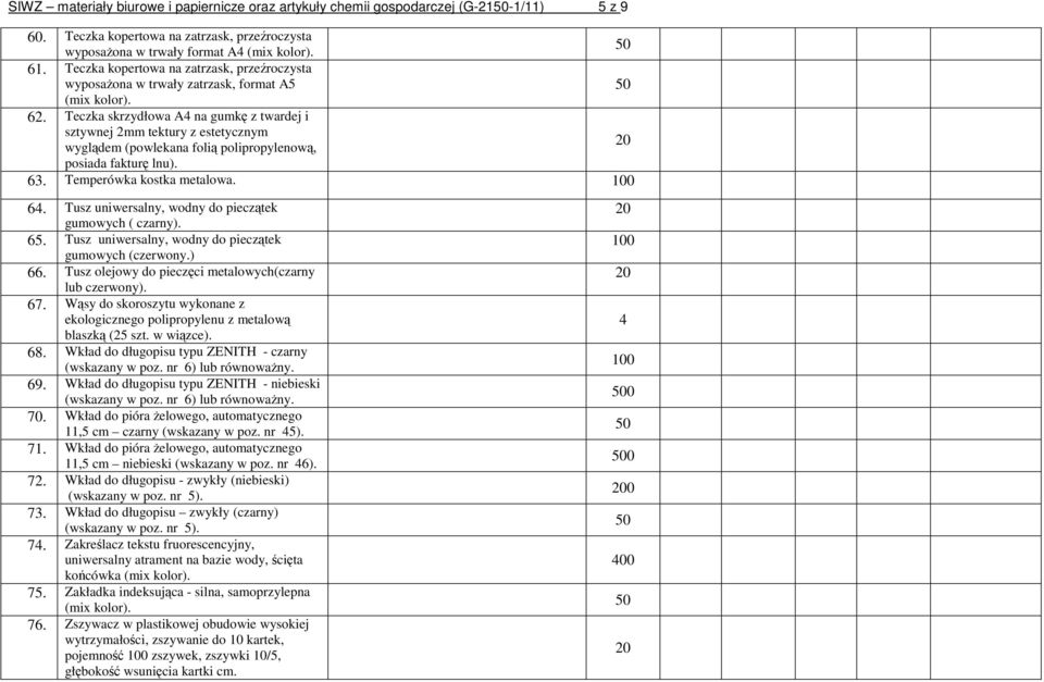 Teczka skrzydłowa A4 na gumkę z twardej i sztywnej 2mm tektury z estetycznym wyglądem (powlekana folią polipropylenową, posiada fakturę lnu). 63. Temperówka kostka metalowa. 0 64.