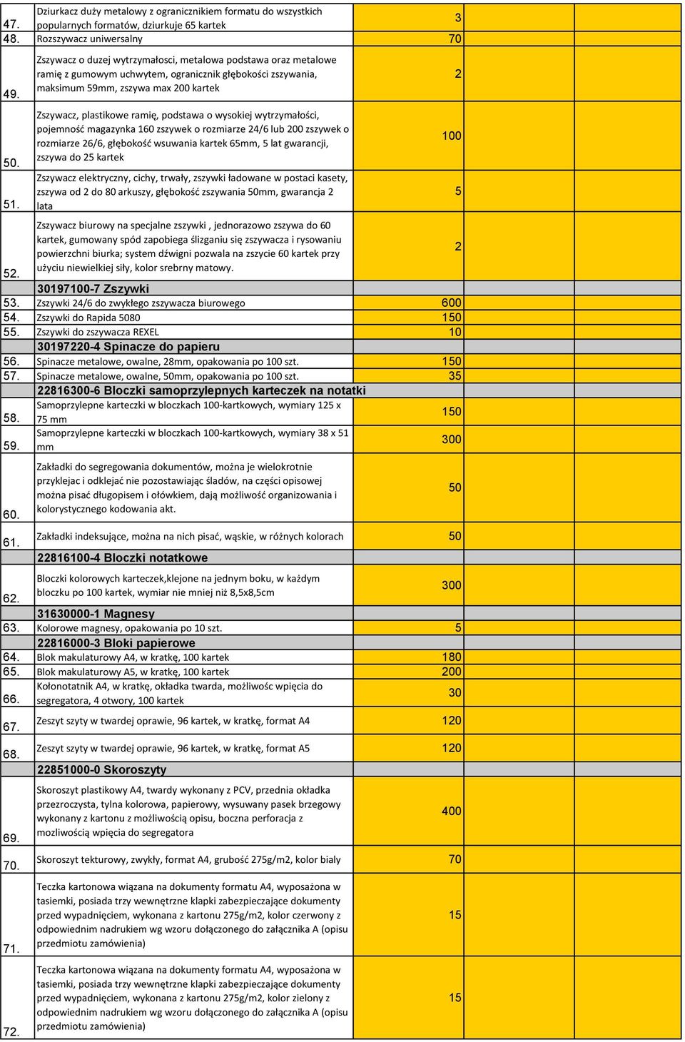 wysokiej wytrzymałości, pojemnośd magazynka 1 zszywek o rozmiarze 4/6 lub 00 zszywek o rozmiarze 6/6, głębokośd wsuwania kartek 65mm, 5 lat gwarancji, zszywa do 5 kartek Zszywacz elektryczny, cichy,