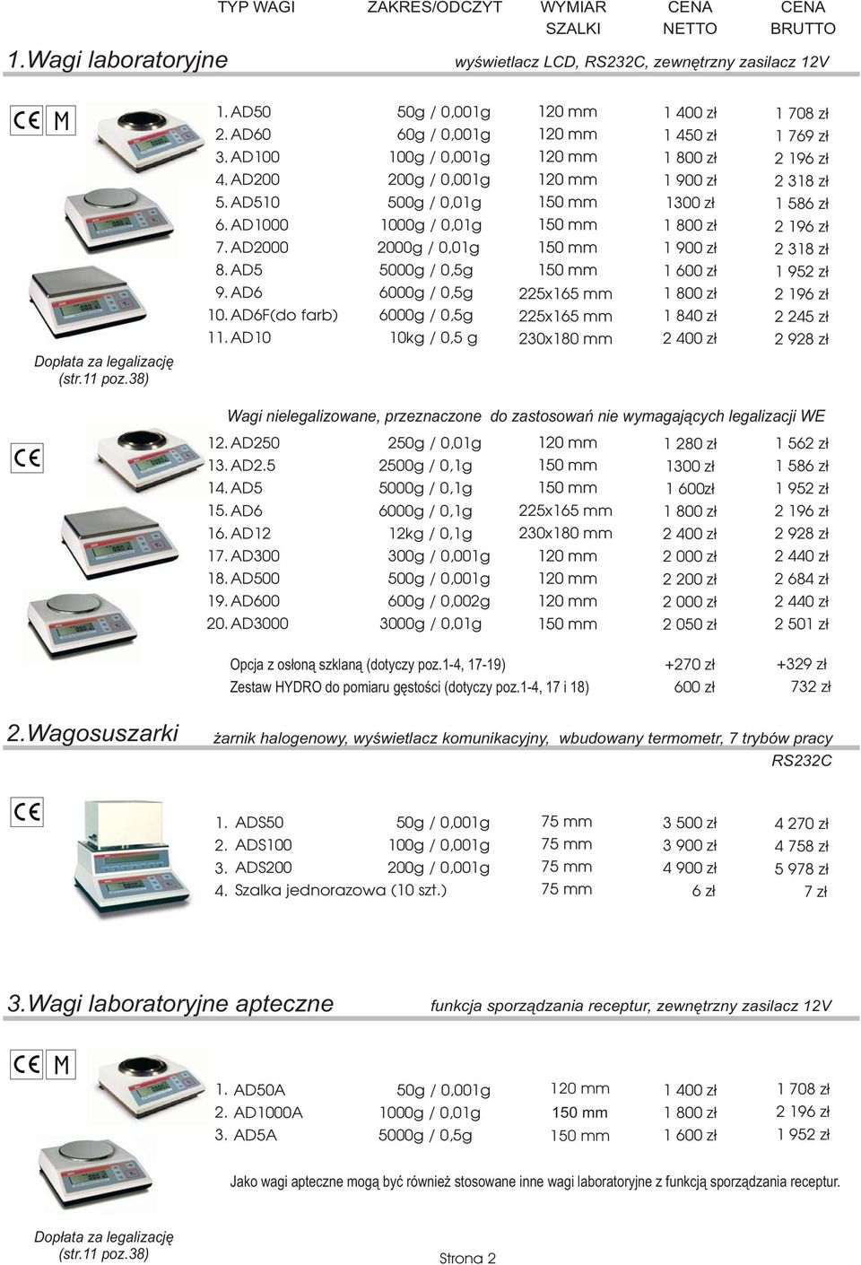 AD6F(do farb) 6000g / 0,5g 225x165 mm 1 840 z³ 2 245 z³ 1 AD10 10kg / 0,5 g 230x180 mm 2 400 z³ 2 928 z³ Wagi nielegalizowane, przeznaczone do zastosowañ nie wymagaj¹cych legalizacji WE 1 AD250 250g