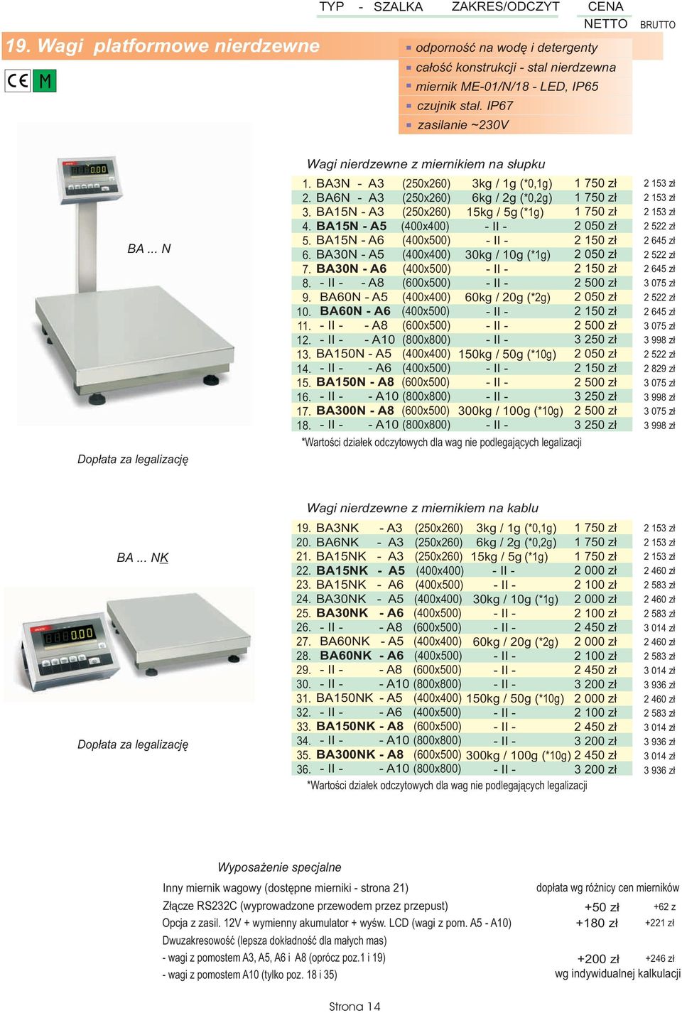 Wagi nierdzewne z miernikiem na s³upku BA3N - A3 BA6N - A3 (250x260) (250x260) BA15N - A3 (250x260) BA15N - A5 BA15N - A6 (400x400) (400x500) BA30N BA30N BA60N BA60N BA150N BA150N BA300N 3kg / 1g