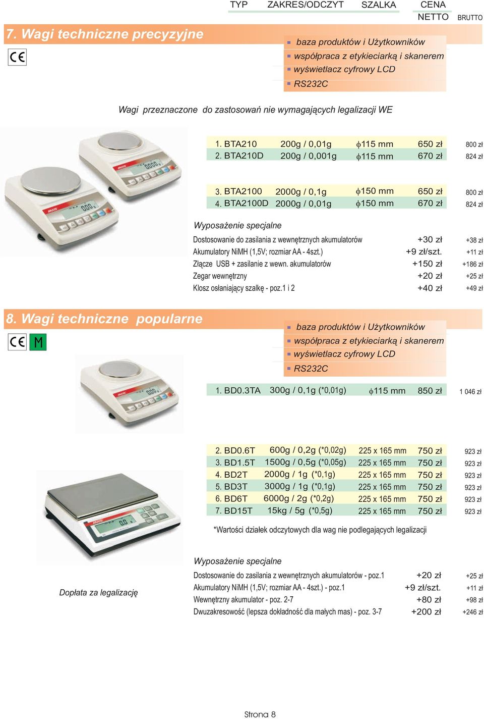 wewnêtrznych akumulatrów Akumulatry NiMH (1,5V; rzmiar AA - 4szt.) Z³¹cze USB zasilanie z wewn. akumulatrów Zegar wewnêtrzny Klsz s³aniaj¹cy szalkê - pz.1 i 2 30 z³ 9 z³/szt.