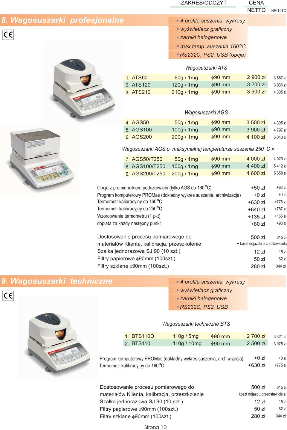 AGS100 AGS200 50g / 1mg 100g / 1mg 200g / 1mg 90