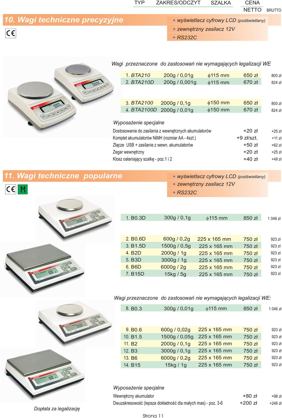 4szt.) Z³¹cze USB + zasilanie z wewn. akumulatorów Zegar wewnêtrzny Klosz os³aniaj¹cy szalkê - poz.1 i 2 +2 +9 z³/szt.